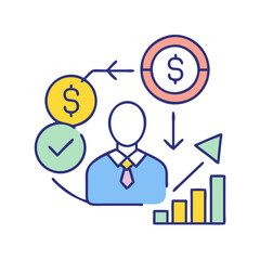  Implementing Sales Enablement Strategies