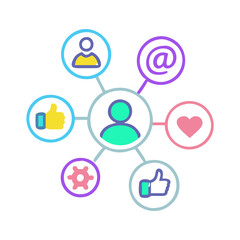 Social network connection and global business communication concept. Vector icon isolated on white background. social network icons, people network icons. Organization thin line icon set. Containing 
