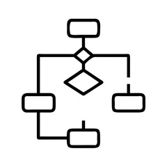 Flowchart diagram process algorithm decision tree data structure visualization for business and education