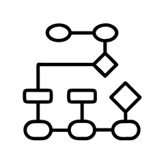 Flowchart diagram process algorithm workflow design outline for business and organization planning tool