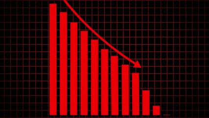 Abstract glowing animated graph icon designed business or finance concept icon animation video. Finance, Business Info graphic animation, Bar graph. Business loss graph show chart. 4k motion video.