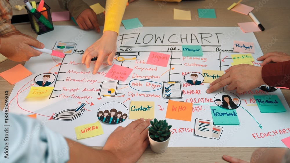 Poster a group of diverse individuals collaboratively creating a flowchart on paper, using sticky notes and
