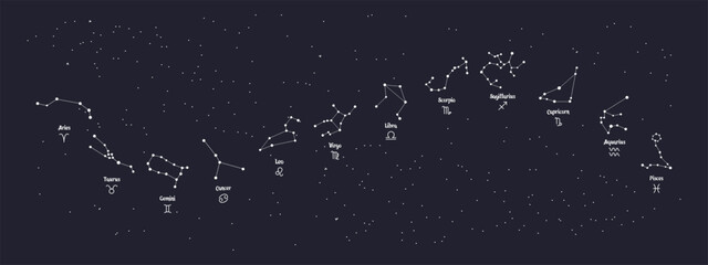 Astrological constellations of zodiac signs in the night sky with stars, set. Horoscope illustration. © Tatiana