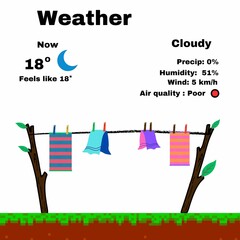 Weather icons set, set of weather, Weather icon, Weather illustration indicates a cloudy day with a temperature of 18°C. Weather conditions, weather icons,