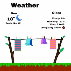 Weather icons set, set of weather, Weather icon, Weather illustration indicates a clear day with a temperature of 18°C. Weather conditions, weather icons,