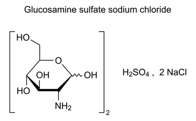 Chemical structure of glucosamine sulfate sodium chloride, drug substance