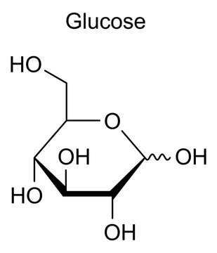 Chemical structure of glucose, drug substance