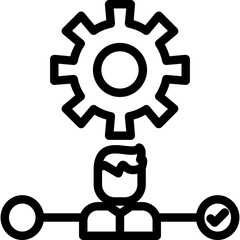 Supply Chain Management
