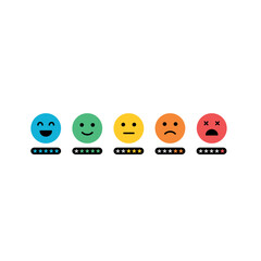 Feedback rating scale emoticons