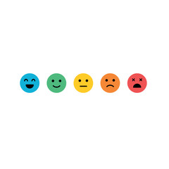 Feedback rating scale emoticons