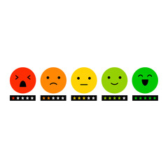 Feedback rating scale emoticons