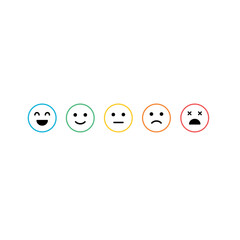 Feedback rating scale emoticons