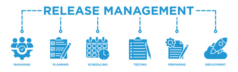 Fototapeta premium Release management banner web icon illustration concept with icon of managing, planning, scheduling, building, testing, preparing and deployment 