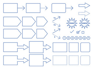 フローチャートに使えるフレームと矢印などの素材セット(青線塗りなし)
