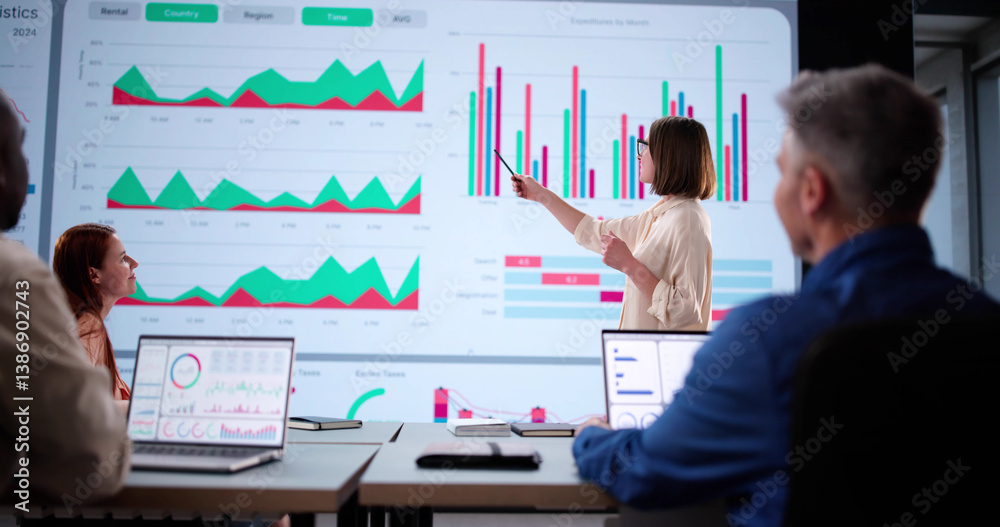 Poster analyzing financial kpi data