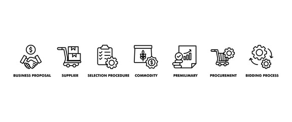 RFP banner web icon vector illustration concept of request for proposal with icon of bidding process, commodity, selection procedure, supplier, premilimary, procurement and business proposal
