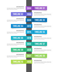 Vertical infographic timeline 10 steps to success. Presentation, Milestone, Roadmap and Annual report. Vector illustration.