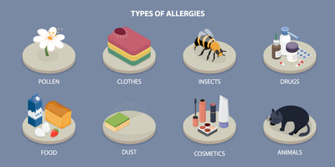 Types of allergies infographics set. Causes of allergy. 3d flat vector illustration in isometric style.