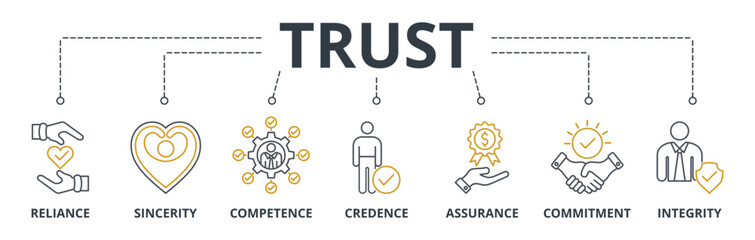 Trust  web banners concept vector illustration with keywords and icons