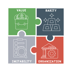 VRIO - Value, Rarity, Imitability, Organization acronym. business concept background. vector illustration concept with keywords and icons. lettering illustration with icons for web banner, flyer