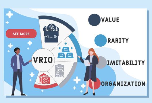 VRIO - Value, Rarity, Imitability, Organization acronym. business concept background. vector illustration concept with keywords and icons. lettering illustration with icons for web banner, flyer, land