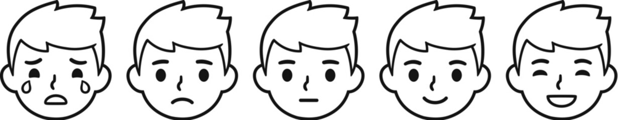 Obraz premium Cartoon boy face emotional scale, from sad to happy. Facial expressions of feelings and mental states. Cute and simple vector illustration set.