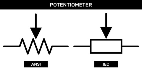 Potentiometers or Variable Resistor Icon Set. ANSI or IEEE and IEC Standards Potentiometers Schematic Diagram. Amercian and European Symbol Set of Variable Resistor or Potentiometers