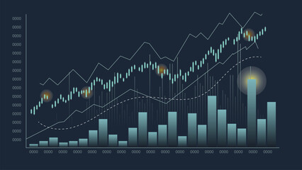 Financial Stock Market Chart core subject, Candlestick Graph chart style