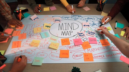 A vibrant scene of hands engaged in creating a mind map during a collaborative brainstorming session. Colorful sticky notes and markers enhance idea generation and teamwork. SACTR