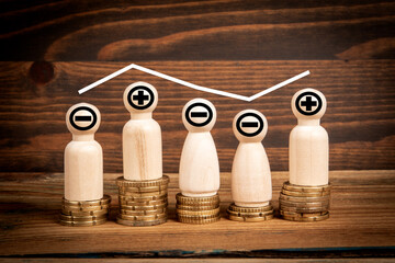 Financial Growth and Decline with Investment Indicators