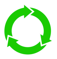 Green Circle with Three Arrows Following Each Other in a Clockwise Direction, Recycling and Sustainable Use of Resources. Eco Friendly Resource Sustainability