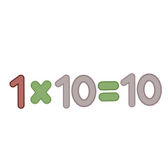 Multiplication Numbers