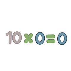 Multiplication Numbers