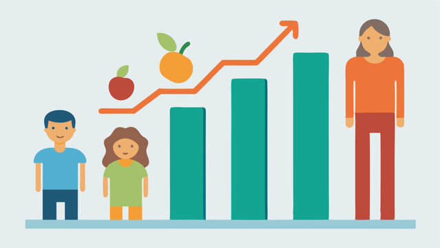 Food Starvation Chart A simple bar graph illustrating the decreasing availability of nutritious food over time with a family watching it in concern seeking help.