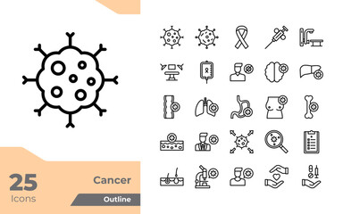 Cancer Outline