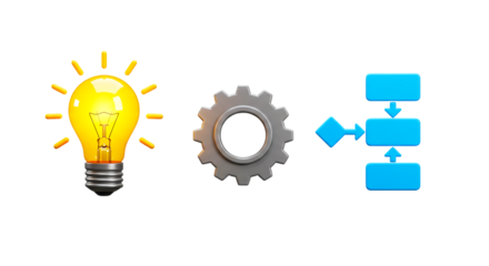 Illustration of a lightbulb, a gear, and a flowchart on a black background showing process flow png