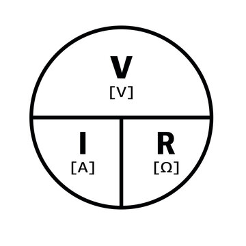 &Omega; Ohms Law Circle Formula. Vector illustration for education.