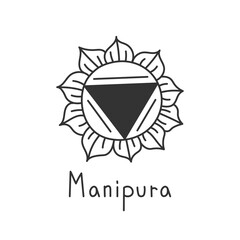 Manipura Chakra Hand drawn Icon with Inscription. Doodle Kundalini Yoga Symbol. Hindu Meditation Line Art Mandala Sign with handwritten lettering. Vector illustration