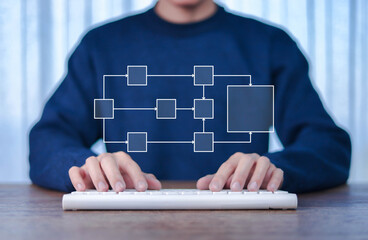 Businessman planning work, office concept hierarchical workflow process, flowchart layout, business...