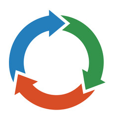 Three Arrows Forming a Circle, Representing the Carnot Cycle. Energy Conversion, Thermodynamic Process Flow. Blue Green Orange Arrows in Circle Showing Clockwise Direction.  