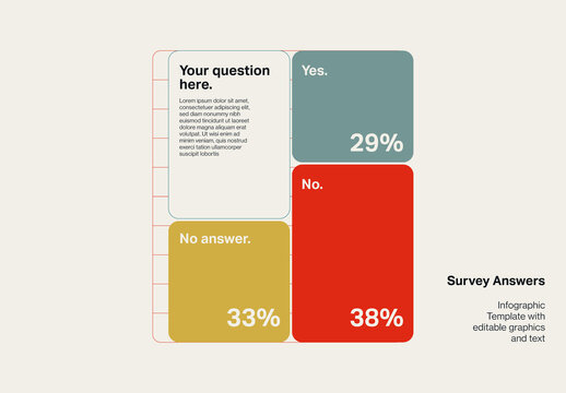 Survey Answers Infographics Template with Editable Graphic Elements