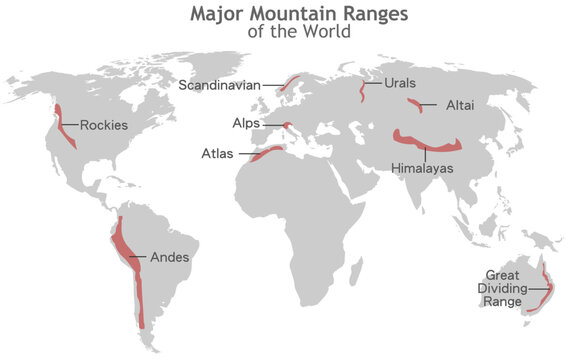 Major mountain ranges, world map. Largest mountains ranges of the continents. Andes, Himalayas, Rocky, Great dividing range, Atlas, Ural, Alps. Vector illustration