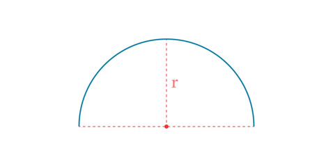 Semicircle of Radius in Geometry.