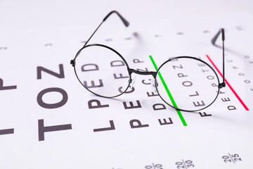 Glasses on vision test chart, closeup view
