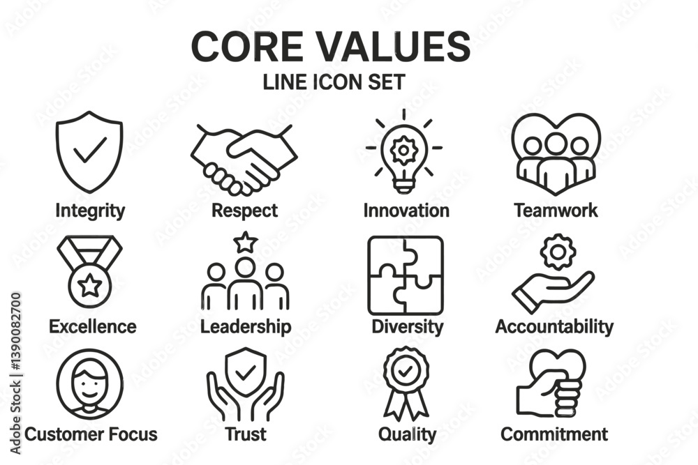 Aufkleber core values line icon set showcasing integrity, respect, innovation, and teamwork with various symbo