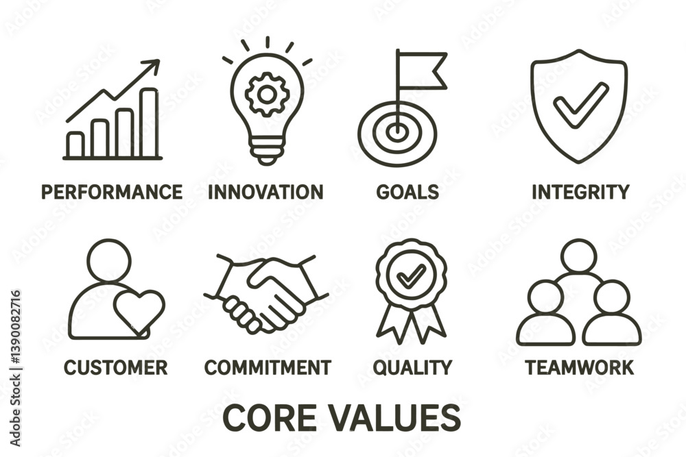Poster Core values illustrated through vector icons representing performance, innovation, goals, integrity, and teamwork in a modern business environment