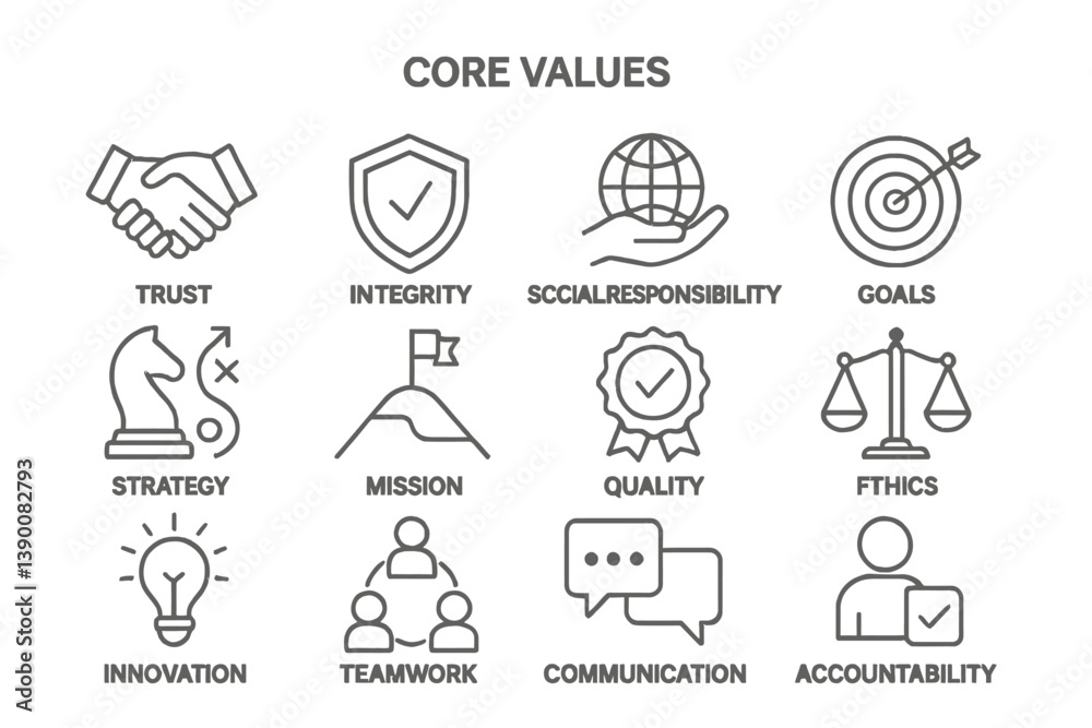 Aufkleber Understanding core values with line vector icons showcasing trust, integrity, and accountability in organizational culture