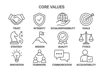 Fototapeta premium Understanding core values with line vector icons showcasing trust, integrity, and accountability in organizational culture