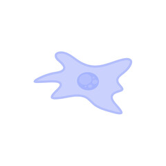 Simple structure of Human fibroblast cell