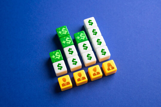 Salary supplement. To equalize salaries among the staff. Bonuses, equity adjustments, or targeted raises. Close wage gaps and reward contributions. Corporate benefits